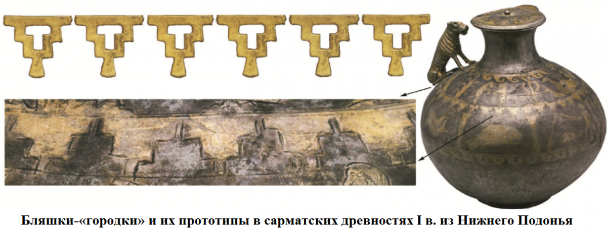 Бляшки-«городки» и их прототипы в сарматских древностях I в. из Нижнего Подонья.png
